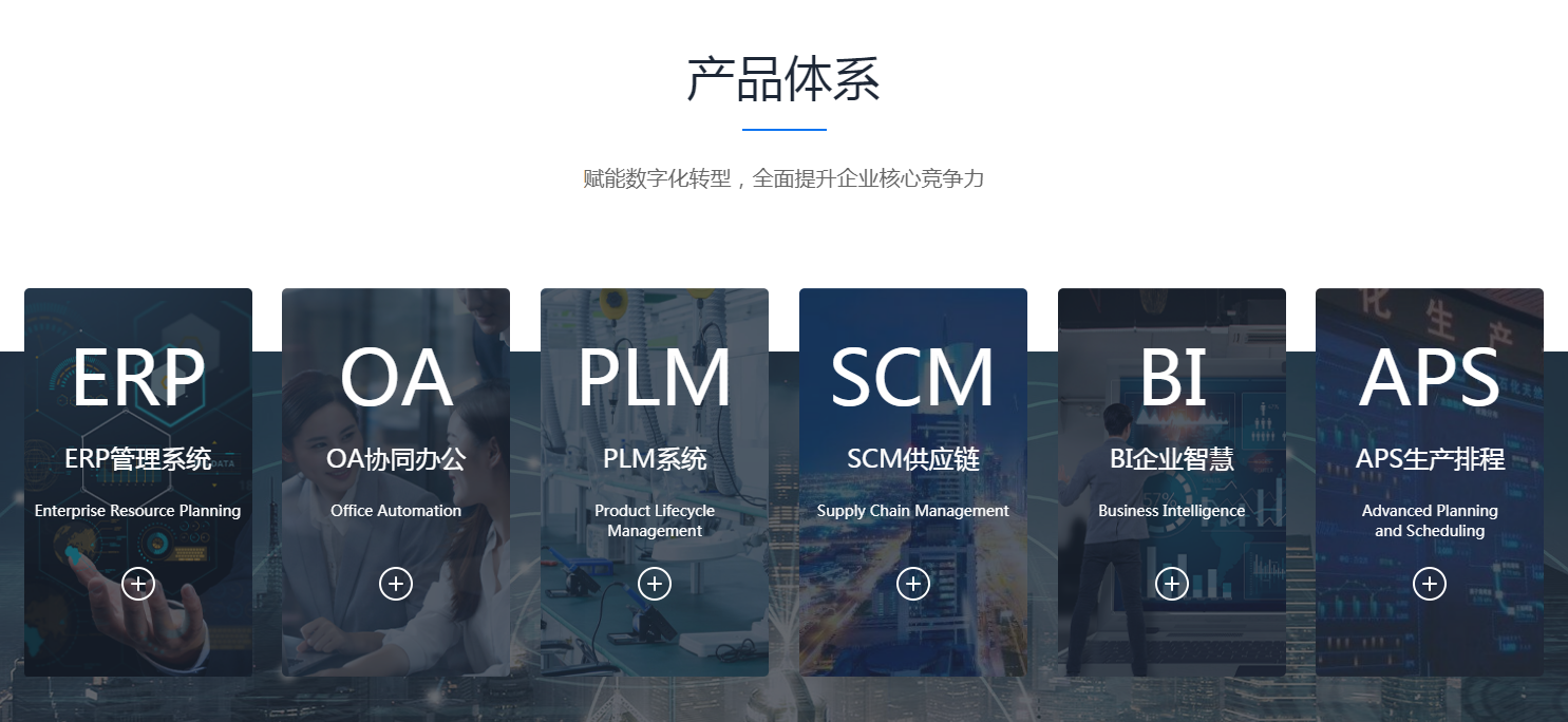 制造业ERP系统能解决哪些问题?